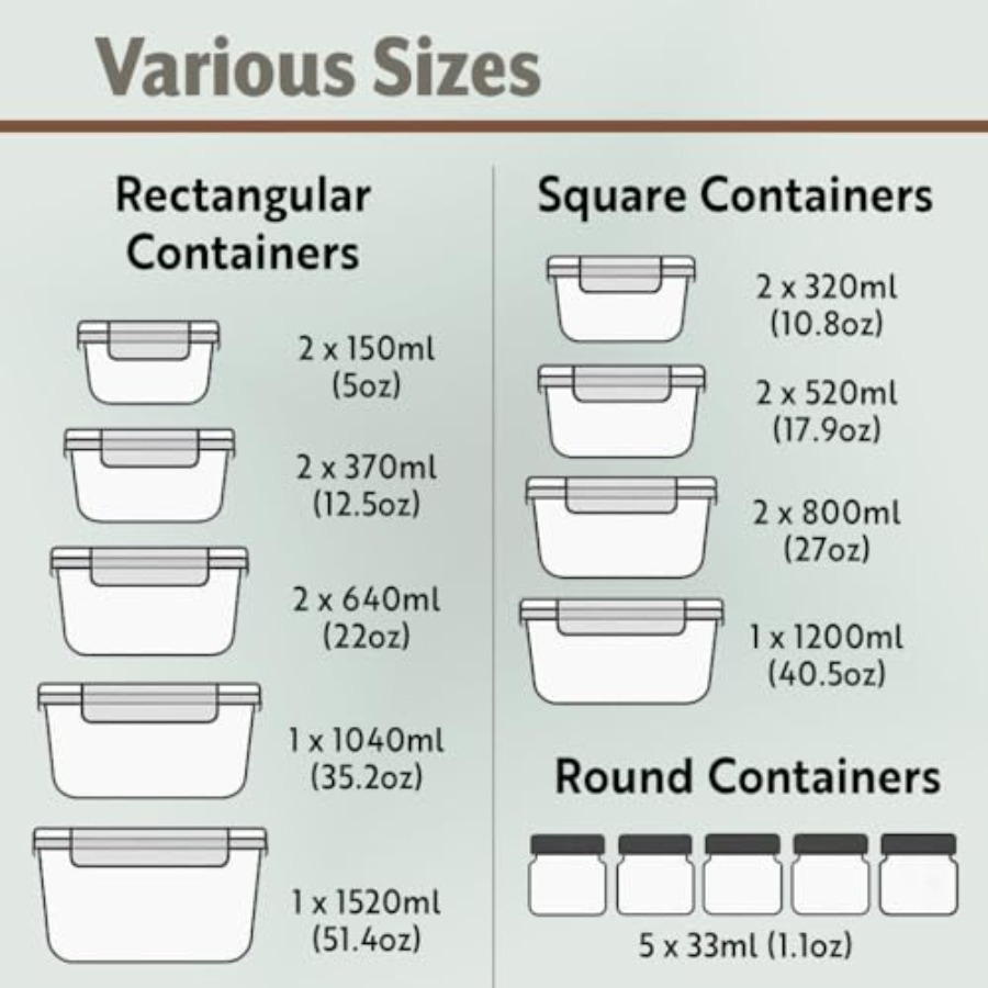 40pc Set Glass Food Storage Co - Food Storage Prep Containers recension och pris