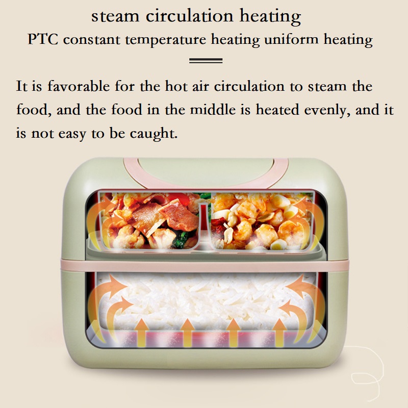 Liren Electric Heating Lunch B - Food Storage To Keep Warm recension och pris