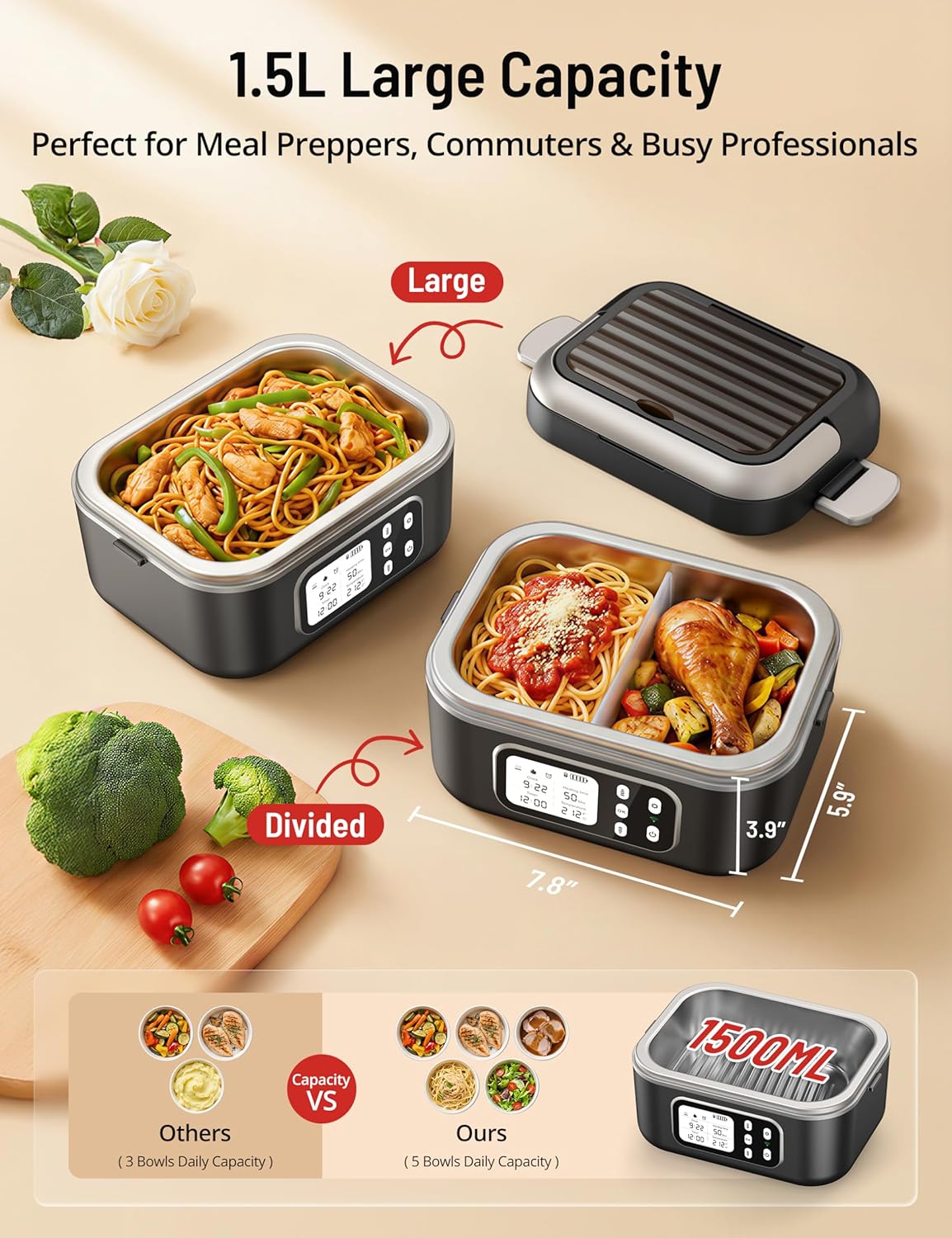 Cordless Electric Lunch Box 1. - Portable Food Warmer recension och pris
