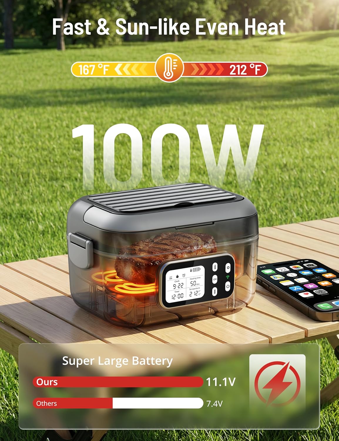 Cordless Electric Lunch Box 1. - Portable Food Warmer recension och pris