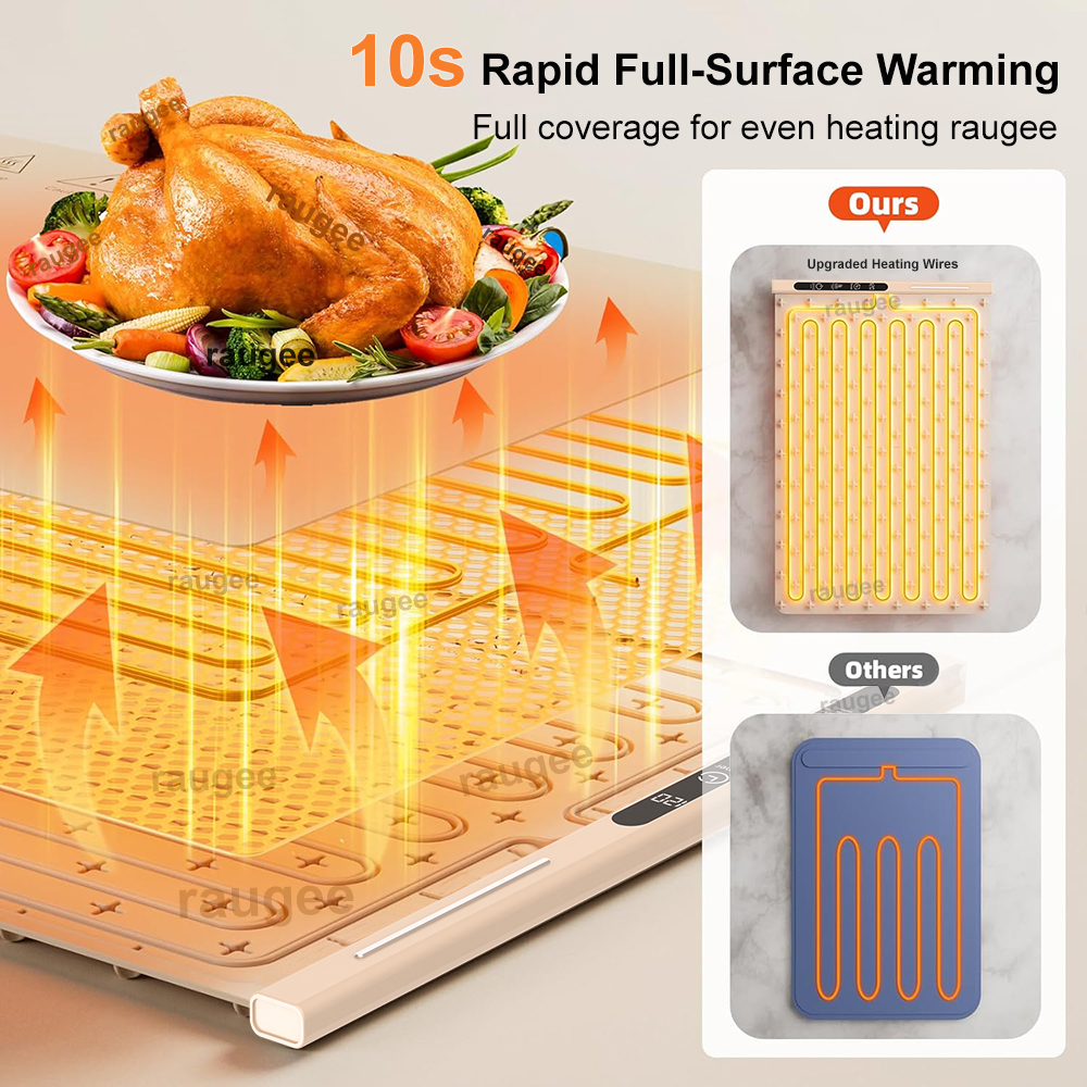 Electric Warming Tray Foldable - Portable Food Warmer recension och pris